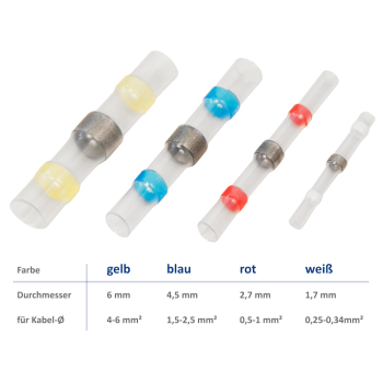 Lötverbinder 150-teilig - Sortiment Schrumpfen Set