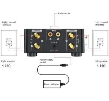 Mini-Verstärker schwarz - Bluetooth