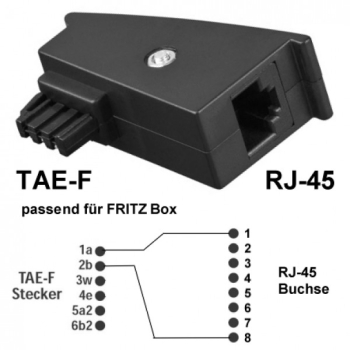 TAE-RJ-45 Fritzbox