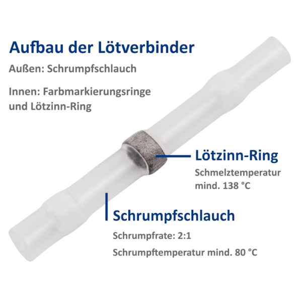 Lötverbinder weiß - 0,25 - 0,34 qmm