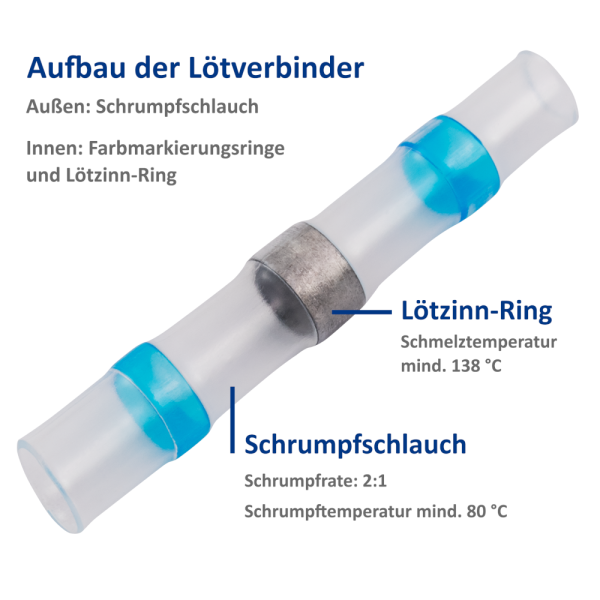 Lötverbinder blau - 1,5 - 2,5 qmm