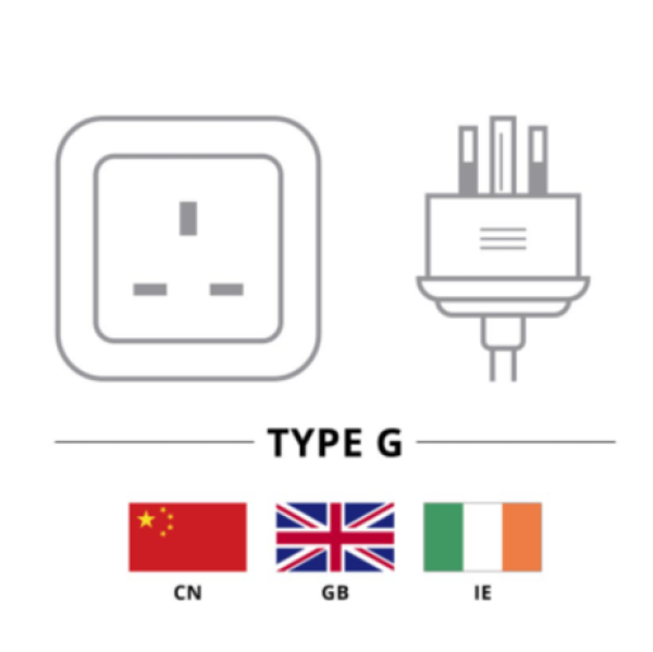 Netzkabel UK Sicherung